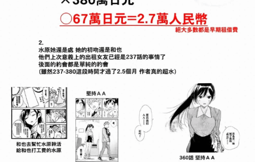 别逗你鹤姐笑！《租借女友》汉化组：千鹤是好女孩